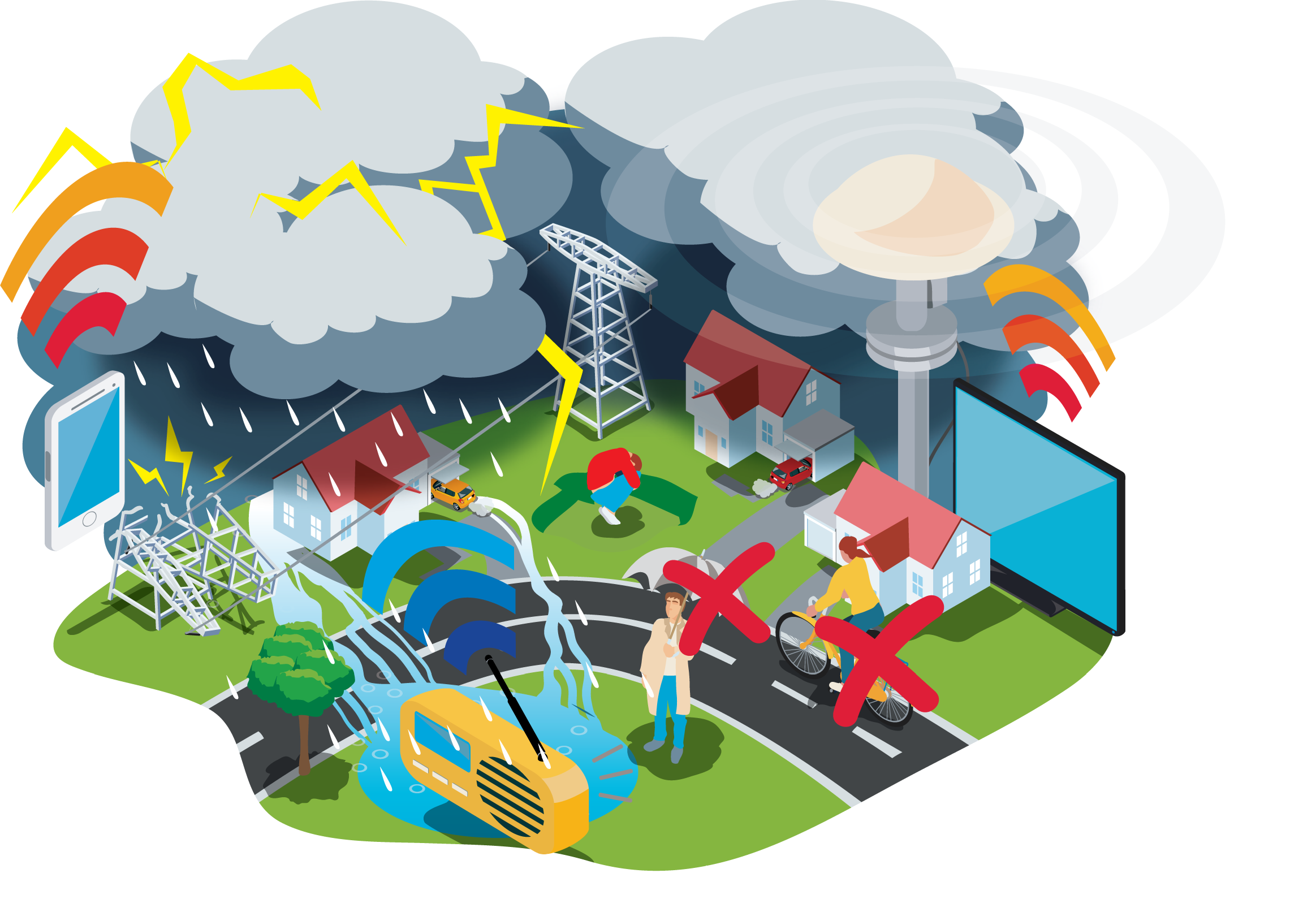 Symbolgrafik Unwetter